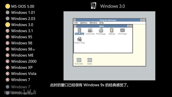 windows3.1中文版iso windows3.1中文版
