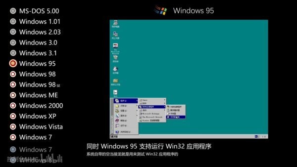 Windows 95系统 中文版 0