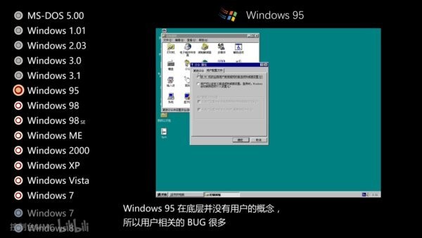 Windows 95系统 中文版 1