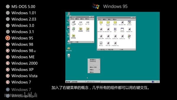 Windows 95系统 中文版 2
