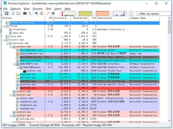 Process Explorer工具 v17.05 绿色版 0
