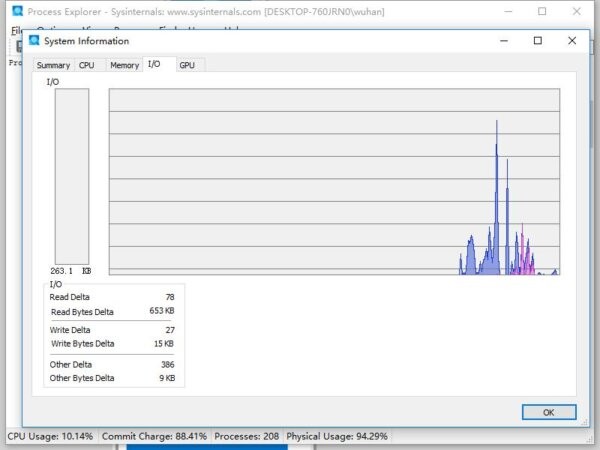 Process Explorer工具 v17.05 绿色版 1