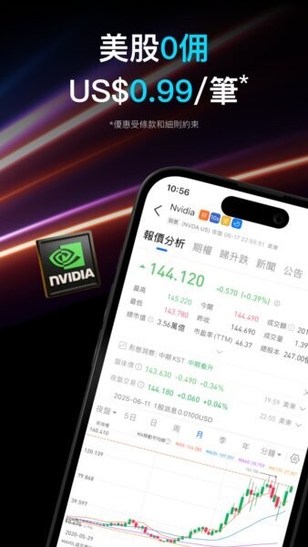 香港盈立证券最新版 v10.1.1 安卓版 0