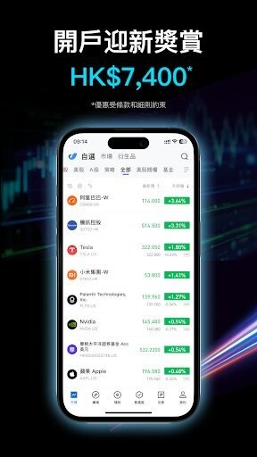 香港盈立证券最新版 香港盈立证券app