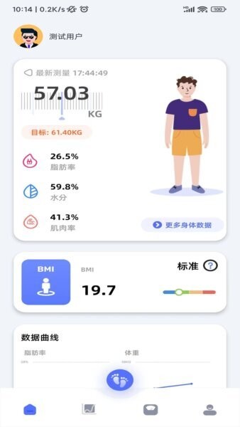 轻颖官方正版 v1.3.2 安卓版 0