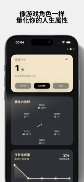 伟大的我最新版 v2.1 苹果版 2