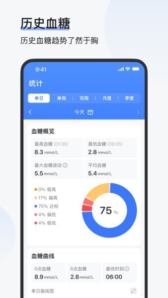 欧态健康app v1.55.0 安卓版 1