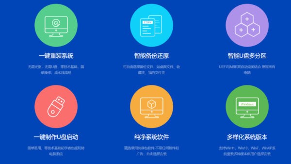 番茄一键装机重装系统工具 v2.2.46.62 电脑版 4