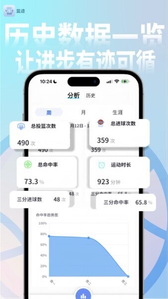 篮迹最新版 v2.1.1 安卓版 2