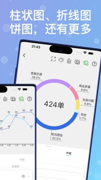 快制图表最新版 v2.1.1 安卓版 1