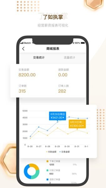 剑琅管家美业系统 v1.33.5 安卓版 1