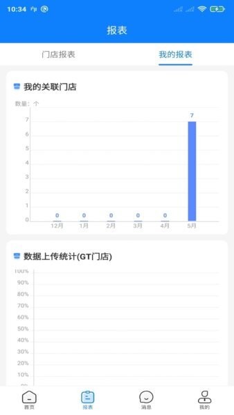 达能易掌柜最新版 v1.19.10 安卓版 1