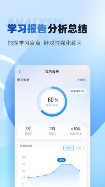 单招聚题库官方正版 v2.1.4 安卓版 0