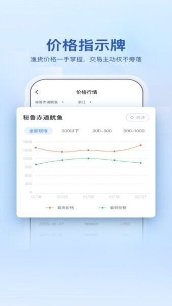 海上鲜一站式渔业综合服务平台 v6.0.0 安卓版 1