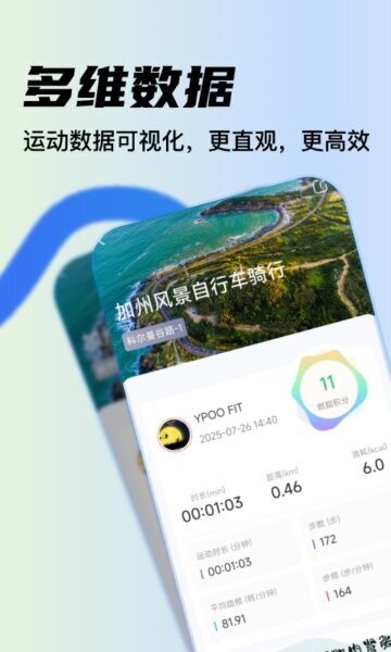 YPOOFIT软件 v2.3.2 安卓版 3