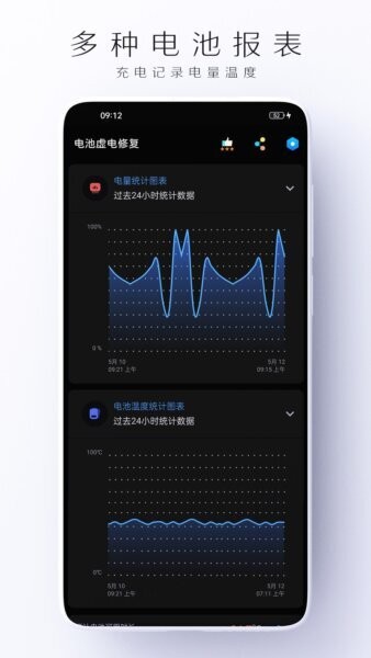 电池虚电修复免费版 v1.1.5 安卓版 4