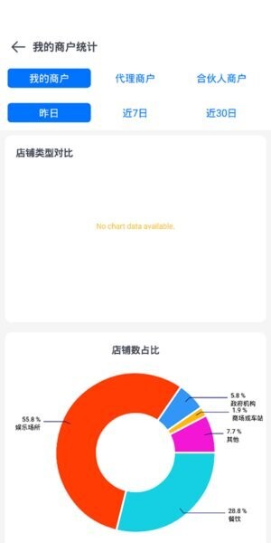 倍电小秘最新版 倍电小秘app