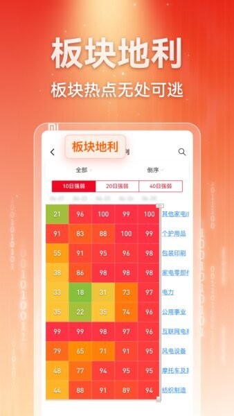 赢在数据ai手机版 v1.2.0 安卓版 3