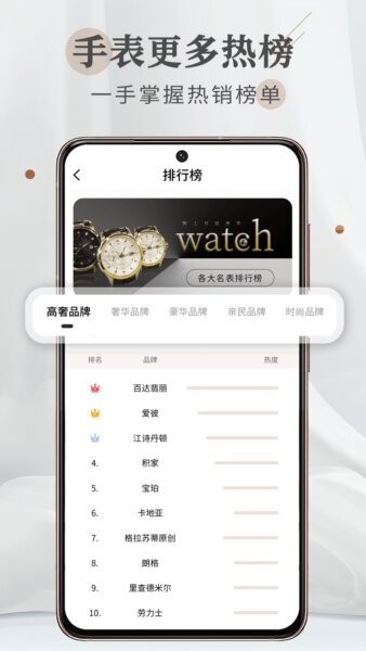 懂表帝 懂表帝app