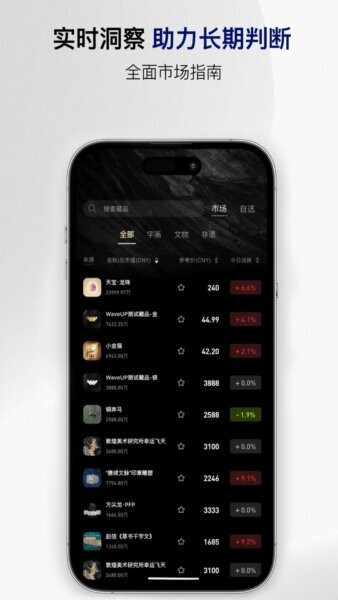 waveup数字资产管理平台 v2.5.1 安卓版 2