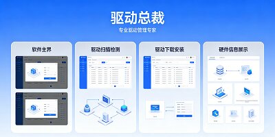 驱动总裁