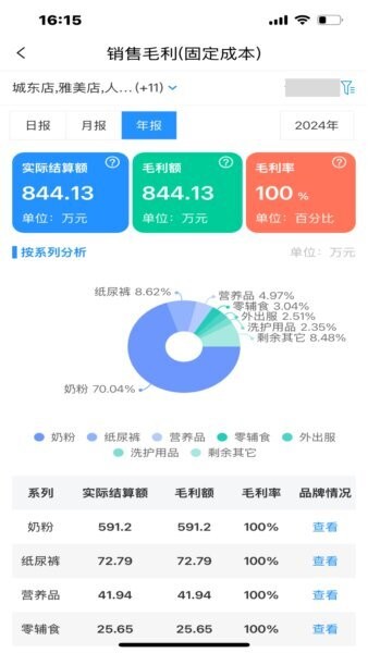 数智零售 数智零售下载