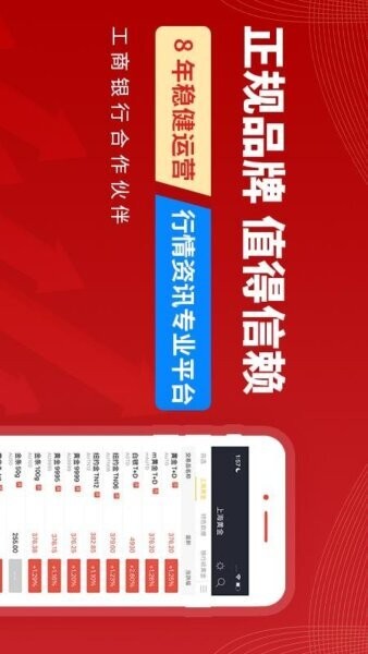 集金号交易软件 v2.28.4 安卓版 1