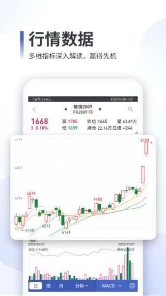 同花顺期货通手机版 v4.17.01 安卓版 3