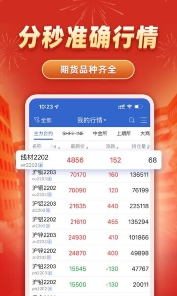 格林大华智赢最新版本 v5.7.3 安卓版 2