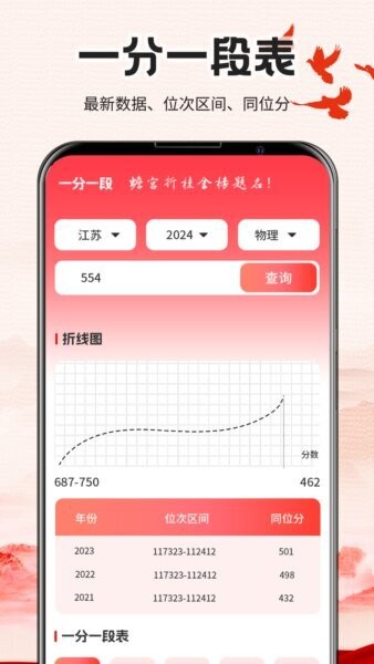 掌上志愿高考网最新版 v8.6.2 安卓版 1