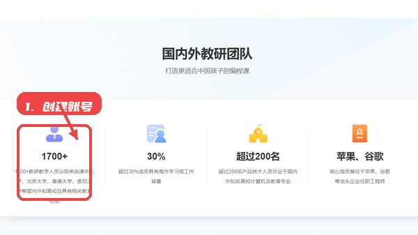 编程猫定制课教程图:第三步,创建个人或学校账号。 编程猫定制课使用教程,第三步,创建个人或学校账号。,新用户可以注册个人账号,也可以通过学校提供的专用账号登录,支持管理课程和教学安排,确保学习内容的个性化。