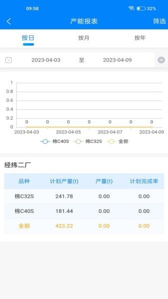 智纺云免费版 v1.2.7.0 安卓版 1