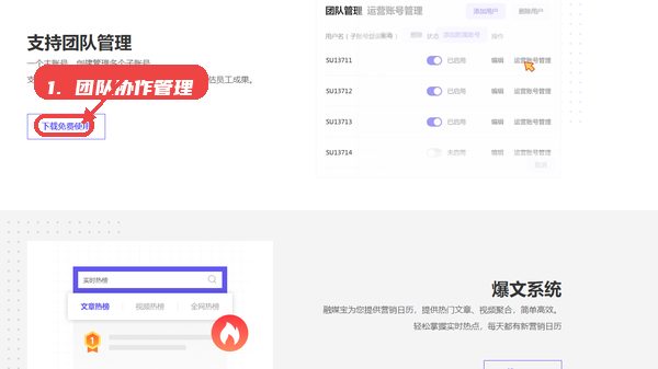 融媒宝教程图:第七步,团队协作与权限分配。 融媒宝,第七步,团队协作与权限分配。,管理员可在团队管理模块为成员分配账号