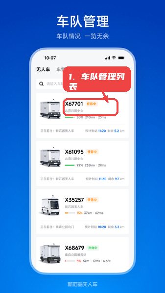 新石器准时达教程图:第三步,切换到车队管理列表,查看车辆状态。 新石器准时达使用教程,第三步,切换到车队管理列表,查看车辆状态。,通过列表模式,用户可以全面浏览所有车辆的任务进度和充电状况,方便整体管理和批量操作。