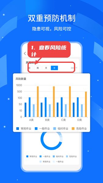 行安云教程图:第六步,查看风险统计。 行安云,第六步,查看风险统计。,进入风险统计界面,用户可以切换不同的