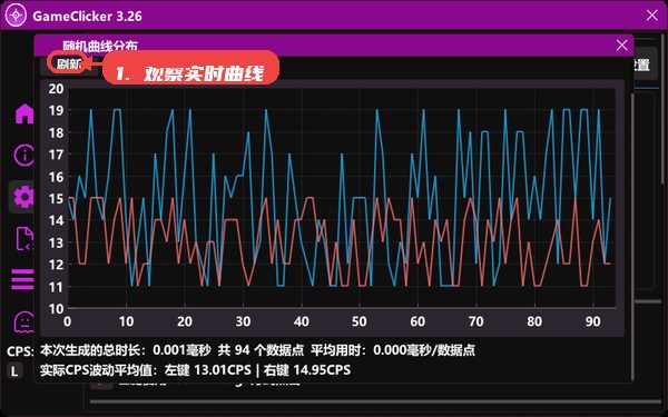 gc连点器，第六步，观察实时曲线调整参数。，利用界面中的CPS波动曲线观察点击节