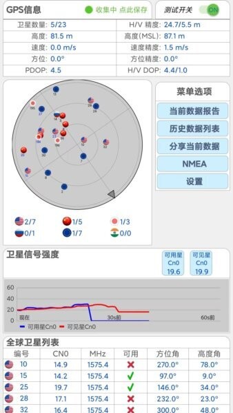 网优信号测量仪app v3.1 安卓版 2