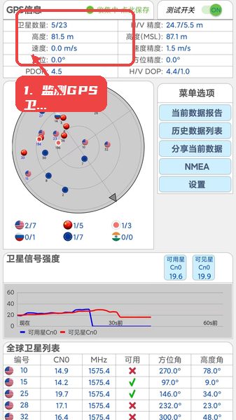 网优信号测量仪教程图:第三步,监测GPS卫星信息。 监测GPS卫星信息。