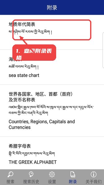 现代藏语对照词典教程图:第三步,查阅附录表格。 查阅附录表格。