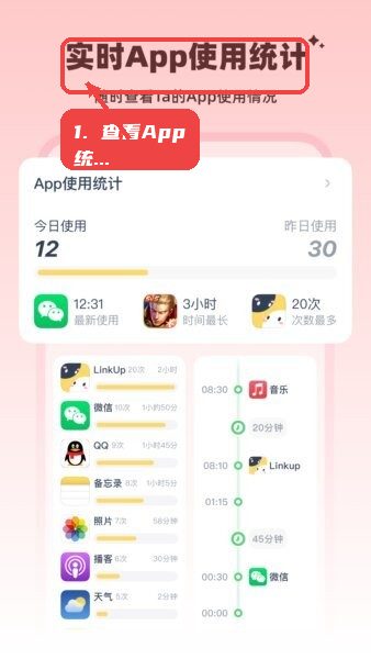 查看App使用统计。