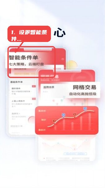 国元点金证券教程图:第二步,设置智能条件单。 设置智能条件单。