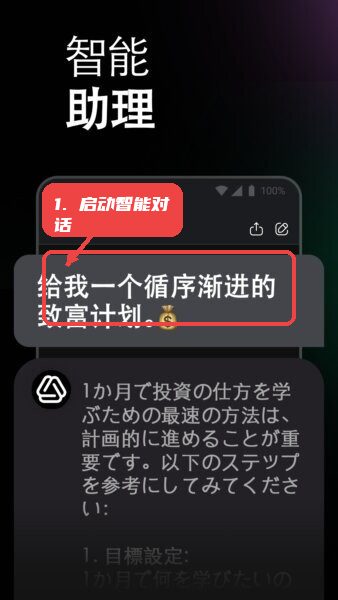 ChatOn教程图:第一步,启动智能对话。 启动智能对话。