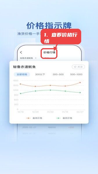 海上鲜一站式渔业综合服务平台教程图:第二步,查看价格行情。 查看价格行情。