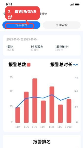 G-BOS智慧运营系统教程图:第二步,查看报警统计。 查看报警统计。