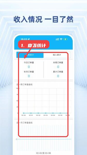 快送骑士教程图:第三步,查询收入和订单统计。 查询收入和订单统计。