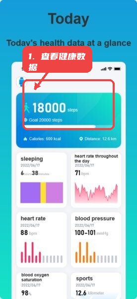 Zmoofit软件教程图:第二步,查看今日健康数据总览。 查看今日健康数据总览。
