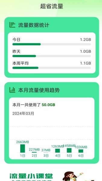 超省流量软件 v2.0.7 安卓版 1