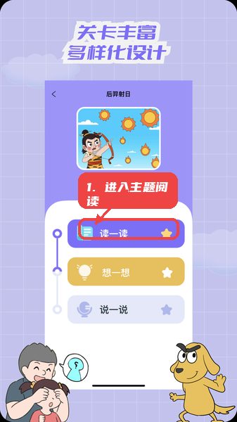 适趣文常知识教程图:第二步,进入主题月阅读。 进入主题月阅读。