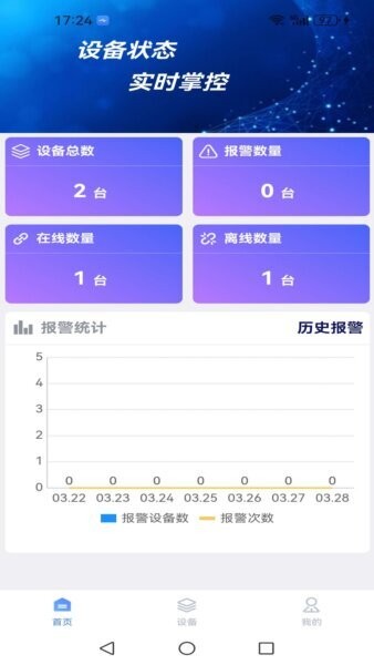 环控物联最新版 v1.3.3 安卓版 0