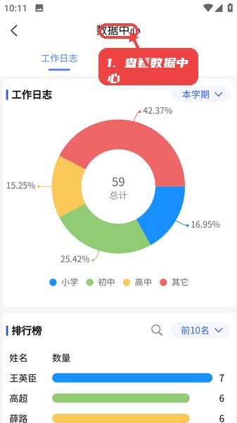 创思学教程图:第五步,查看数据中心和通知。 查看数据中心和通知。